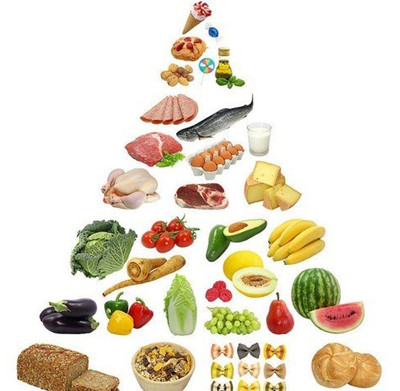 減肥須知:維生素缺乏 減肥注定失敗