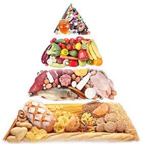 瘦身晚餐早點吃 促進消化抑制脂肪吸收