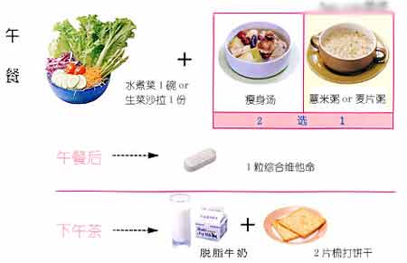 水煮蔬菜瘦身 效果速見效