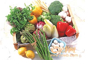減肥：美體食譜 2步解讀俏臀秘籍