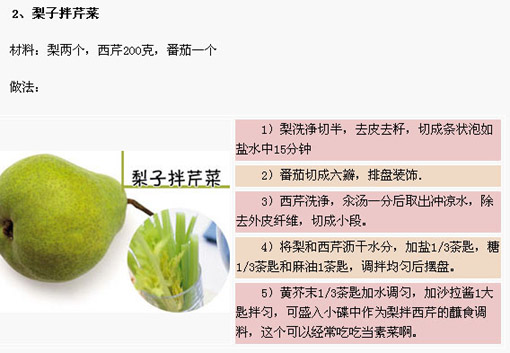  生梨苦蒿 民間方月減十斤 