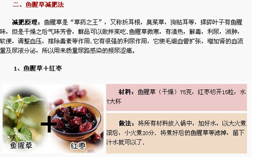  生梨苦蒿 民間方月減十斤 