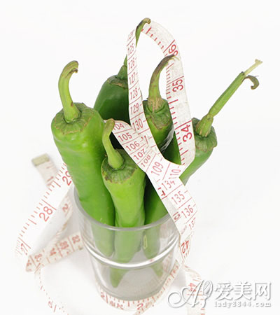  有效食譜 半年可減40斤 