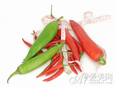  博士傳授不同血型飲食減肥術 