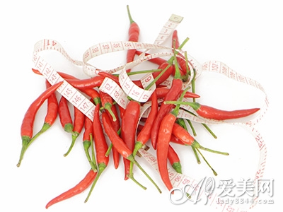  巧吃蜜糖減肥 瘦出甜蜜感 