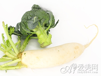  酸奶混搭吃法 減肥無負擔 