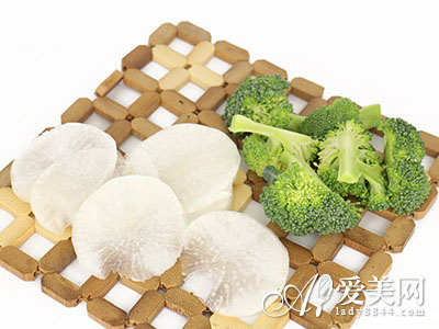 飲食貼士 遠離便秘瘦小腹