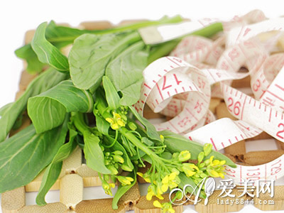  蘋果型西洋梨型身材飲食減肥法 