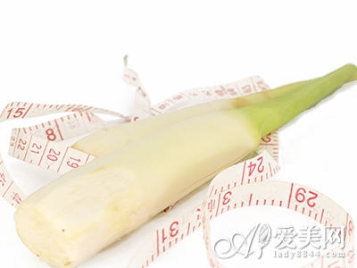  最佳去脂飲食法 簡單瘦 