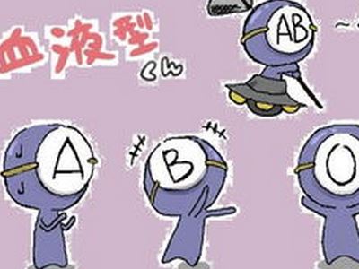 血型減肥法不同的血型吃什麼才能瘦