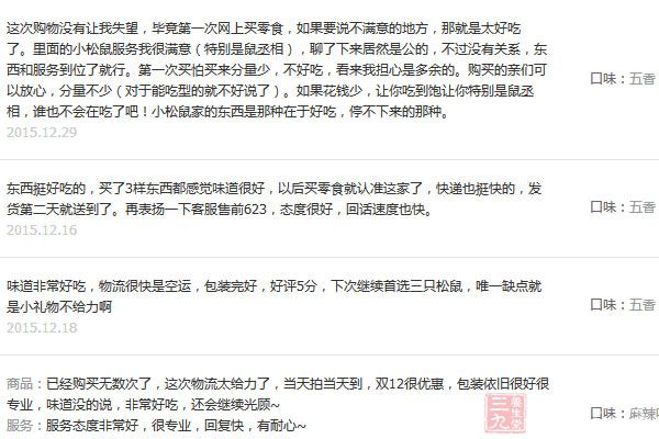 產品相關評價 產品相關評價