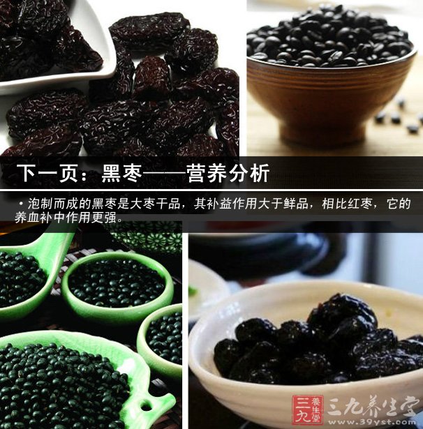 6、黑棗——營養分析