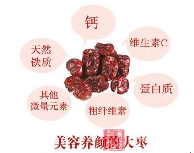讓你告別電腦臉的中國風養顏食補 