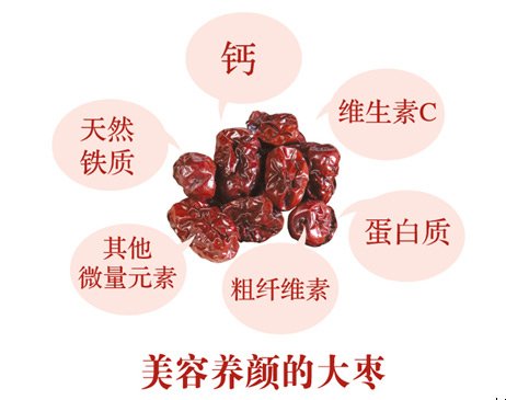 中國養顏食補告別蒼白電腦臉